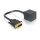 Adapter DVI 24+1 Stecker zu 2 x HDMI Buchse