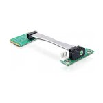 Riser Karte Mini PCI Express > PCI Express x1 links...