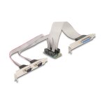 Mini PCIe I/O PCIe full size 1 x Parallel, 2 x Seriell...