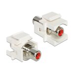Keystone Modul Cinch Buchse > Cinch Buchse rot /...