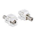 Keystone Modul Klinkenbuchse 3,5 mm 3 Pin zu...