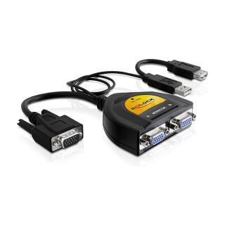 2 Port VGA Data Splitter 450 MHz