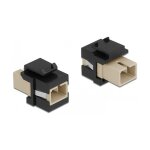 Keystone Modul SC Simplex Buchse zu SC Simplex Buchse...