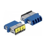 LWL Kupplung mit Laserschutzklappe LC Quad Buchse zu LC...