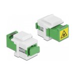 Keystone Modul SC Simplex Buchse zu SC Simplex Buchse mit...