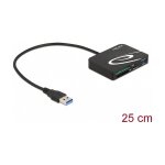 Card Reader für XQD / SD / Micro SD Speicherkarten +...
