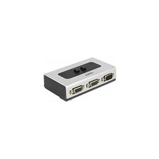 Seriell Umschalter RS-232 / RS-422 / RS-485 2-Port manuell