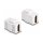 Keystone Modul HDMI Buchse zu HDMI Buchse weiß
