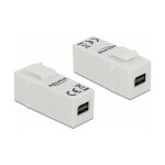 Keystone Modul mini DisplayPort Buchse > mini...