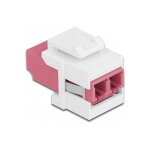 Keystone Modul LC Duplex Buchse zu LC Duplex Buchse...