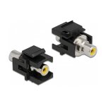 Keystone Modul Cinch Buchse > Cinch Buchse gelb / schwarz