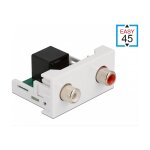 Easy 45 Modul 2 x Cinch Buchse zu RJ45 Buchse 22,5 x 45 mm