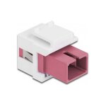 Keystone Modul SC Simplex Buchse zu SC Simplex Buchse...