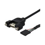 STARTECH.COM 90cm USB 2.0 Blendenmontage Kabel - USA A...