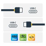 STARTECH.COM USB-C auf USB-C Kabel mit 5A Power Delivery...