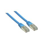 Connections Patchkabel mit Rastnasenschutz, Cat. 6,...