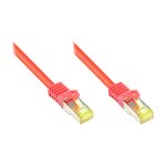 Connections RJ45 Patchkabel mit Cat. 7 Rohkabel und...