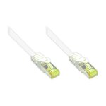 Connections RJ45 Patchkabel mit Cat. 7 Rohkabel und...