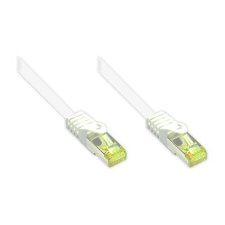 GoodConnections RJ45 Patchkabel mit Cat. 7 Rohkabel und Rastnasenschutz (), S/FTP, PiMF, halogenfrei, 500MHz, OFC, weiß, 15m,