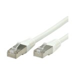 VALUE Patchkabel Kat.6 Class E S/FTP PiMF weiss 2m