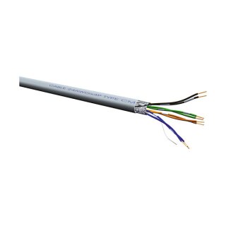 ROLINE FTP Kabel Kat.5e Class D Litze 300m