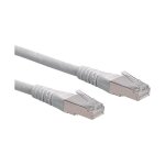 ROLINE Patchkabel Kat.6 Class E S/FTP PiMF grau 5m