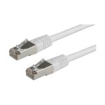 ROLINE Patchkabel Kat.5e Class D S/FTP grau 1m