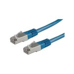 ROLINE Patchkabel Kat.6 Class E S/FTP PiMF blau 3m
