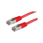 ROLINE Patchkabel Kat.6 Class E S/FTP PiMF rot 1m