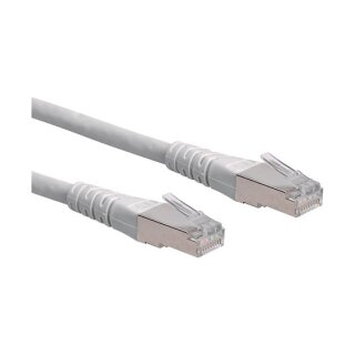 ROLINE Patchkabel Kat.6 Class E S/FTP PiMF grau 0,3m