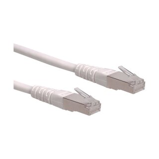 ROLINE Patchkabel Kat.6 Class E S/FTP PiMF weiss 7m