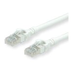 ROLINE Patchkabel Cat.6A S/FTP (PiMF), Component Level,...