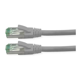 ROLINE RM Patchkabel Cat.6A S/FTP (PiMF), grau, 0,3 m