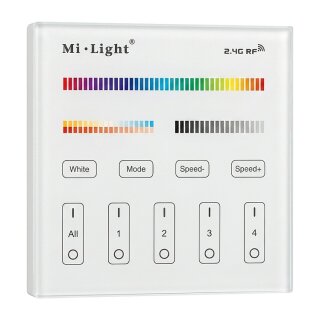 LED Fernbedienung Smart Panel RGB-WW (RGB-CCT) 4 Zonen *Milight/Miboxer*