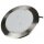 LED PLC Serie Wall mounted Pool Light 18W RGB+CCT *Milight/Miboxer*