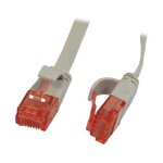 Synergy21 Patchkabel RJ45, CAT6 250Mhz, 10m grau,...
