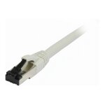 Synergy21 Patchkabel RJ45, CAT8.1 2000Mhz, 0,5m, weiss,...