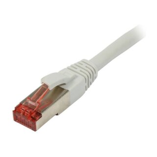 Synergy21 Patchkabel RJ45, CAT6 250Mhz, 1,0m grau, S-STP(S/FTP), TPE/LSZH(Superflex), ,
