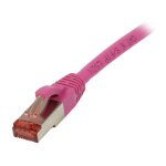 Synergy21 Patchkabel RJ45, CAT6 250Mhz, 0,25m magenta,...