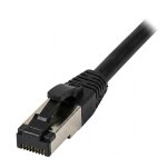 Synergy21 Patchkabel RJ45, CAT8.1 2000Mhz, 5m, schwarz,...