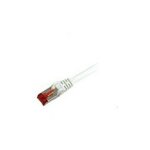 Synergy21 Patchkabel RJ45, CAT6 250Mhz, 0,15m weiss,...