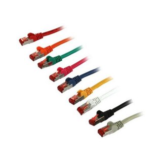 Synergy21 Patchkabel RJ45, CAT6 250Mhz, 0,25m schwarz, S-STP(S/FTP), TPE/LSZH(Superflex), ,