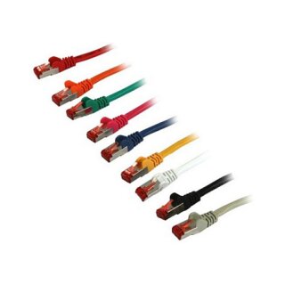 Synergy21 Patchkabel RJ45, CAT6 250Mhz, 2m schwarz, S-STP(S/FTP), TPE/LSZH(Superflex), ,