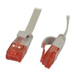 Synergy21 Patchkabel RJ45, CAT6 250Mhz, 7,5m grau,...