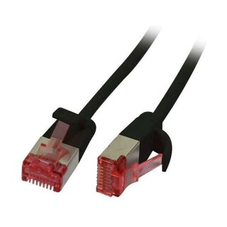 Synergy21 Patchkabel RJ45, CAT6 250Mhz, 2m schwarz, U/FTP, slimline rund d=3,6mm,