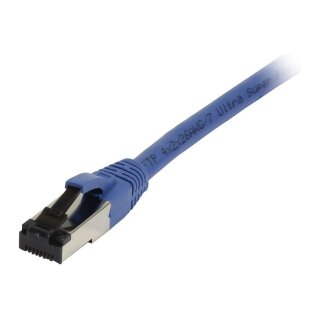 Synergy21 Patchkabel RJ45, CAT8.1 2000Mhz, 0,25m, blau, S-STP(S/FTP), TPE(Ultra SuperFlex), AWG26,
