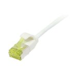Synergy21 Patchkabel RJ45, CAT6A 500Mhz, 0,25m, weiss,...
