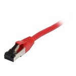 Synergy21 Patchkabel RJ45, CAT8.1 2000Mhz, 0,25m, rot,...
