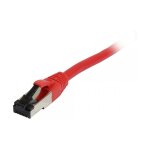 Synergy21 Patchkabel RJ45, CAT8.1 2000Mhz, 1,5m, rot,...