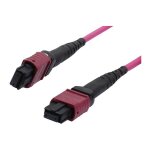 Synergy21 LWL-MTP®-Female Patchkabel OM4...